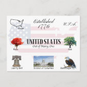 USA BRIEFKAART | Verenigde Staten (Voorkant)