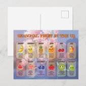 USA Seasonal Fruits Chart Postcard Briefkaart (Voorkant / Achterkant)