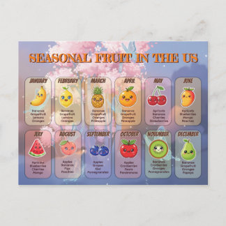 USA Seasonal Fruits Chart Postcard Briefkaart