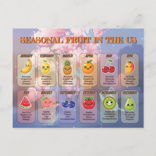 USA Seasonal Fruits Chart Postcard Briefkaart (Voorkant)