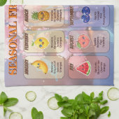 USA Seasonal Fruits Chart Postcard Theedoek (Gevouwen)