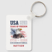 USA Semiquincentennial America's 250th Anniversary Sleutelhanger (Achterkant)
