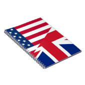 usa uk notitieboek (Rechterzijde)