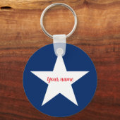 USA's 250th Anniversary 1776 2026 Red White Blue Sleutelhanger (Achterkant)