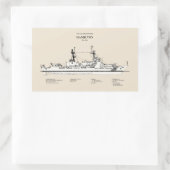 USCG Cutter Hamilton whec-715 - SBD Rechthoekige Sticker (Tas)