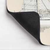 USCG Cutter Northland wpg-49 - SBD Muismat (Hoek)