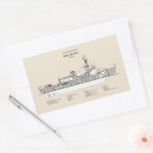 USCG Cutter Polar Zee Wagb-11 - SBD Rechthoekige Sticker (Envelop)