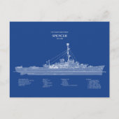 USCG Cutter Spencer wpg-36 - ABD Briefkaart (Voorkant)