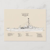 USCG Cutter Spencer wpg-36 - SBD Briefkaart (Voorkant)