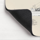 USCG Cutter Spencer wpg-36 - SBD Muismat (Hoek)