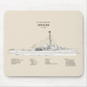 USCG Cutter Spencer wpg-36 - SBD Muismat (Voorkant)