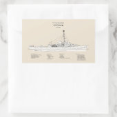 USCG Cutter Spencer wpg-36 - SBD Rechthoekige Sticker (Tas)