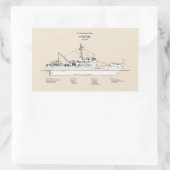 USCG Cutter Storis wmec-38 - SBD Rechthoekige Sticker (Tas)
