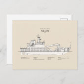 USCG Cutter Willow WLB-202 - SBD Briefkaart (Voorkant / Achterkant)