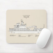 USCG Cutter Willow WLB-202 - SBD Muismat (Met muis)