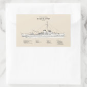 USCG Roger B. Taney whec-37 - SBD Rechthoekige Sticker (Tas)