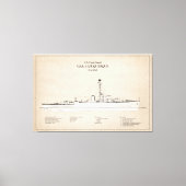 USCG USS Albuquerque PF-7 - SBD Canvas Afdruk (Voorkant)