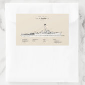 USCG USS Albuquerque PF-7 - SBD Rechthoekige Sticker (Tas)