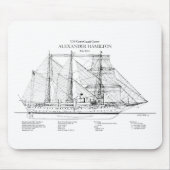 USCGC Alexander Hamilton wix-272 - SBD Muismat (Voorkant)