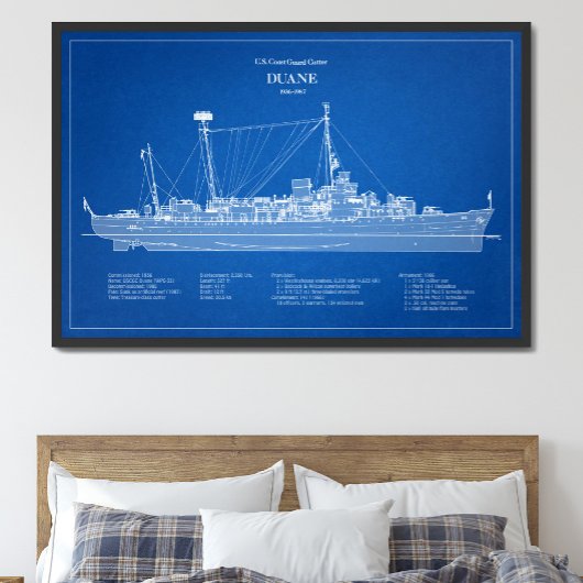 USCGC Duane wpg-33 - ABD Foto Afdruk