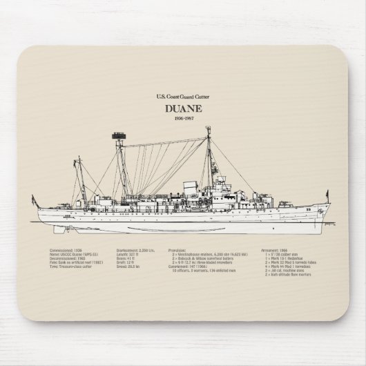 USCGC Duane wpg-33 - SBD Muismat (Voorkant)