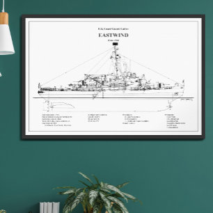 USCGC Eastwind wagb-279 - BD Foto Afdruk
