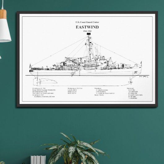 USCGC Eastwind wagb-279 - BD Foto Afdruk