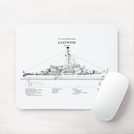 USCGC Eastwind wagb-279 - BD Muismat (Met muis)