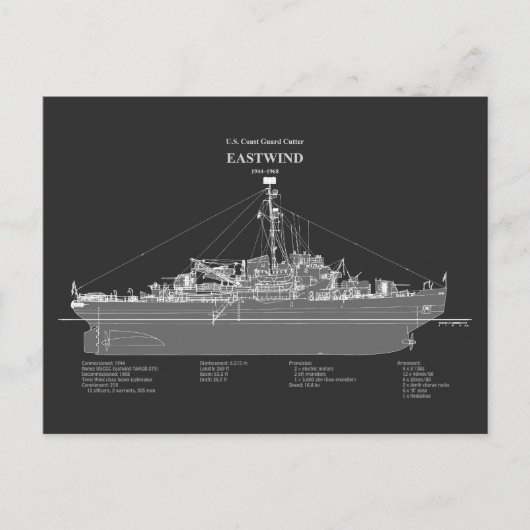 USCGC Eastwind wagb-279 – PD Briefkaart (Voorkant)