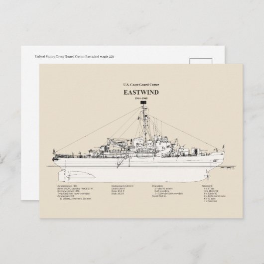 USCGC Eastwind wagb-279 - SBD Briefkaart (Voorkant / Achterkant)
