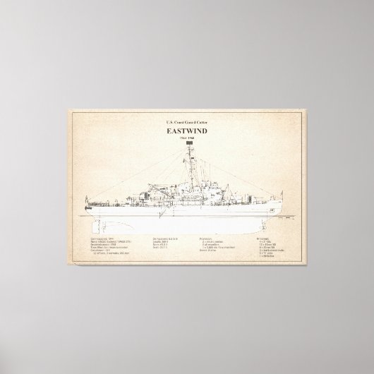 USCGC Eastwind wagb-279 - SBD Canvas Afdruk (Voorkant)