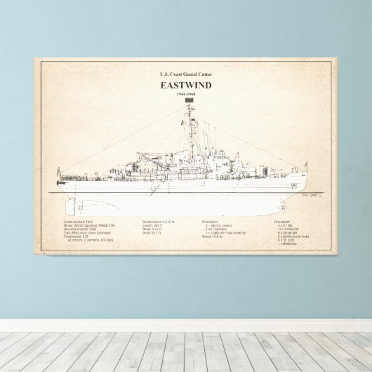 USCGC Eastwind wagb-279 - SBD Canvas Afdruk (Insitu (Houten vloer))