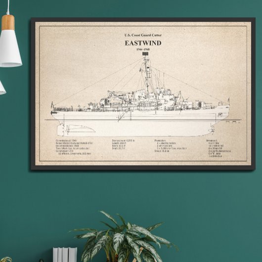 USCGC Eastwind wagb-279 - SBD Foto Afdruk