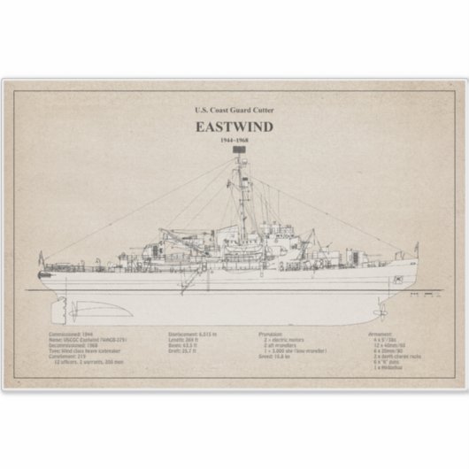 USCGC Eastwind wagb-279 - SBD Sticker (Voorkant)