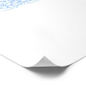 USCGC Mackinaw WAGB-83 Geschiedenis Poster (Hoek)