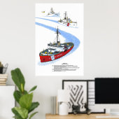 USCGC Mackinaw WAGB-83 Geschiedenis Poster (Thuiskantoor)
