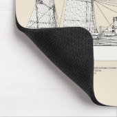 USCGRC USRC BEER - SBD MUISMAT (Hoek)