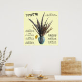 Ushpizin & Arba Minim (4 soorten) Poster (Keuken)