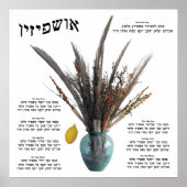 Ushpizin & Arba Minim Poster (Voorkant)
