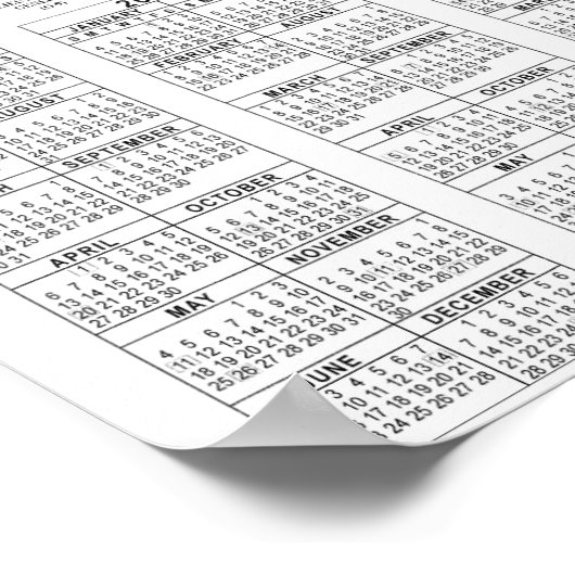 USMC RANK STRUCTUREN POSTER (Hoek)