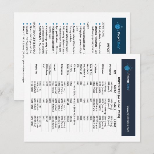 USPTO Quick Reference Kaart (Voorkant / Achterkant)