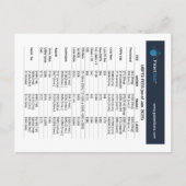 USPTO Quick Reference Kaart (Voorkant)