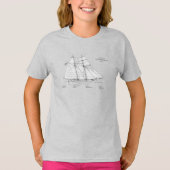 USRC Alexander Hamilton - SBD T-shirt (Voorkant)