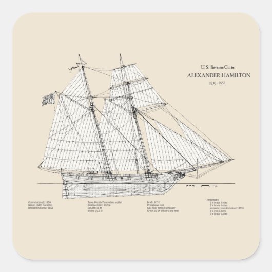 USRC Alexander Hamilton - SBD Vierkante Sticker (Voorkant)