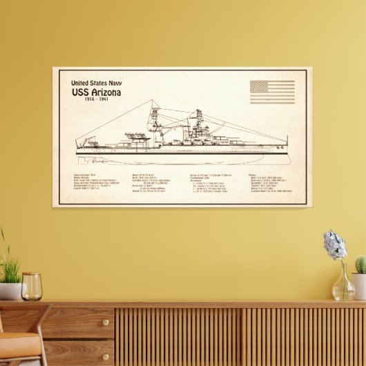 USS Arizona - Schip Blauwdruk Plannen SD Canvas Afdruk (Insitu (Woonkamer))