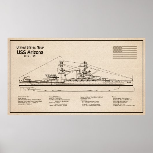 USS Arizona - Schip Blauwdruk Plannen SD Poster (Voorkant)