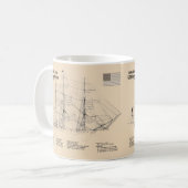 USS Constitution - Scheepsblauwdrukplannen SD Koffiemok (Voorkant links)
