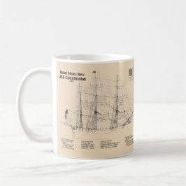 USS Constitution - Scheepsblauwdrukplannen SD Koffiemok