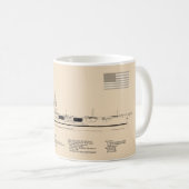 USS Enterprise - Scheepsblauwdruk Plannen SD Koffiemok (Voorkant rechts)