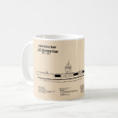 USS Enterprise - Scheepsblauwdruk Plannen SD Koffiemok (Voorkant links)